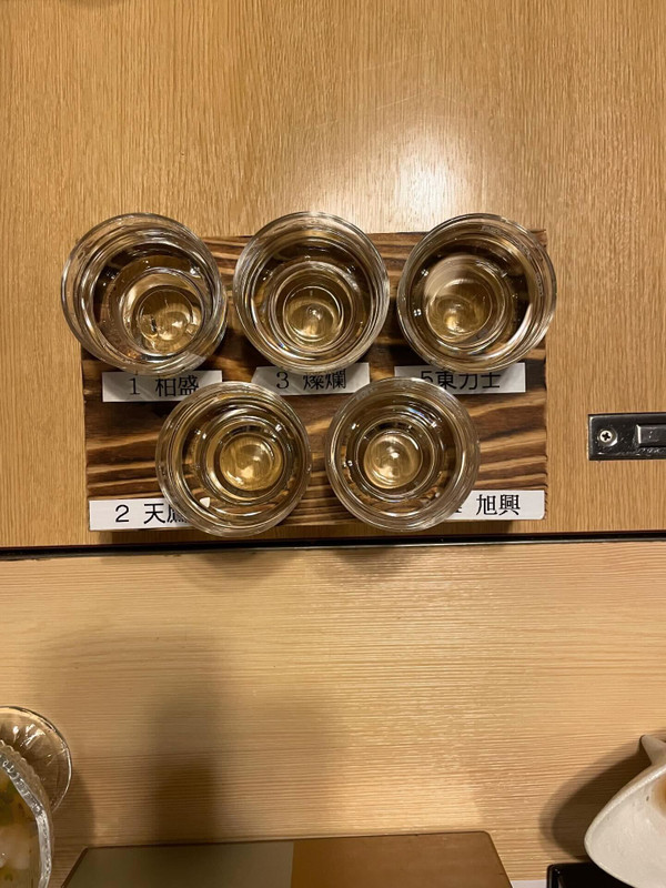 shokumaruchanさんの写真 / 3