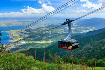 Biwako Valley