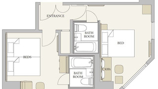 アジョイニングルーム (ダブルルーム+ツインルーム) 隣室確約