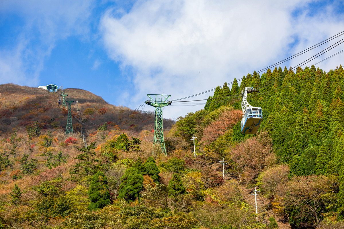 別府ロープウェイからの眺め