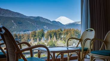 部屋からの景観 / 19