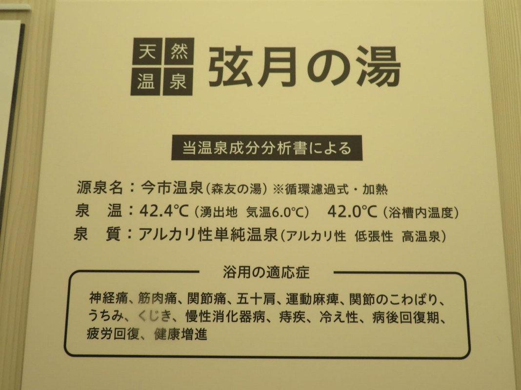 大浴場の泉質説明