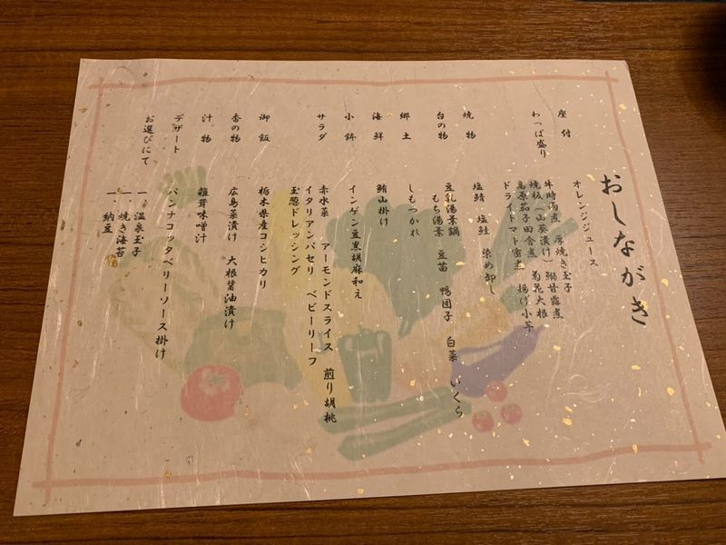 nyaaaangorogoro2さんの写真 / 2