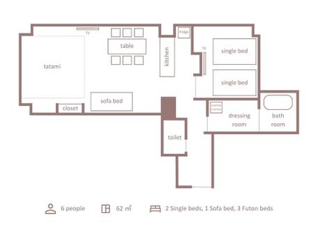 Minn 祇園三条 / 5