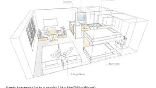 ファミリー アパートメント