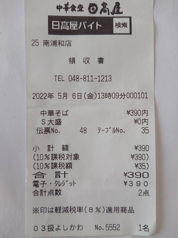 ラーメン大盛が、税込み３９０円です。美味しいので千客万来です