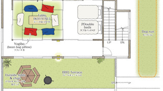 ベーシック ハウス 禁煙