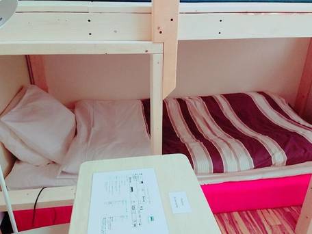 The Stay Central Nagasaki / 3