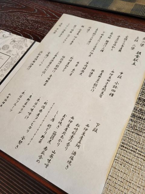 erena_tanukichanさんの写真 / 1