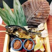 湯田中温泉 和風の宿 ますや（長野県 旅館） / 5