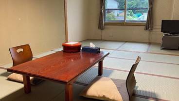 バルコニーからの眺望 / 6