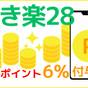 【さき楽28】【楽天ポイント6%】_素泊まり 博多駅筑紫口より徒歩1分 | マースガーデンホテル博多