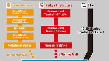 施設内の設備 / 9