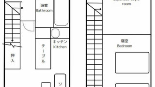 京町家一棟貸し
