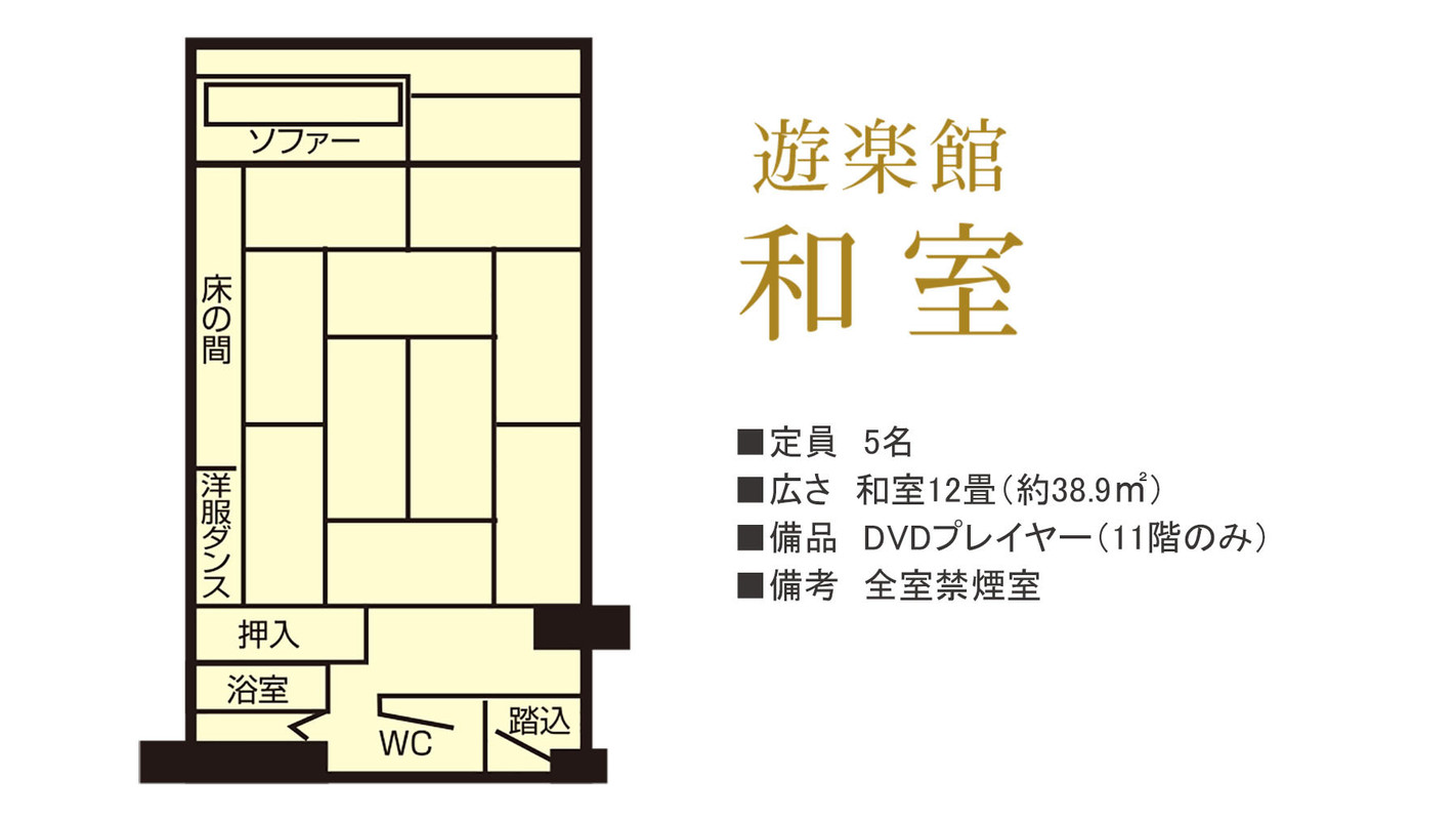 遊楽館 和室／間取り