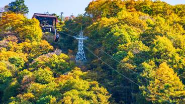 富士山パノラマロープウェイ / 2
