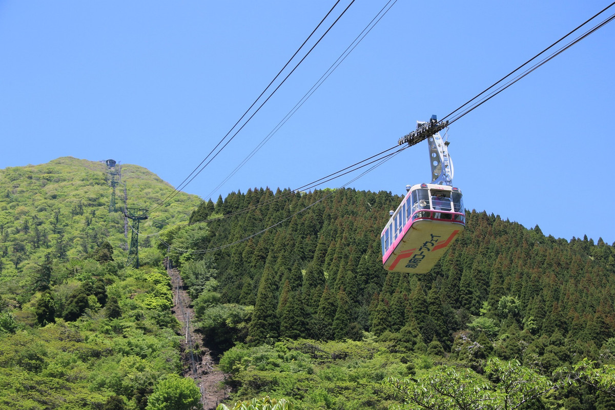別府ロープウェイでの空中散歩②