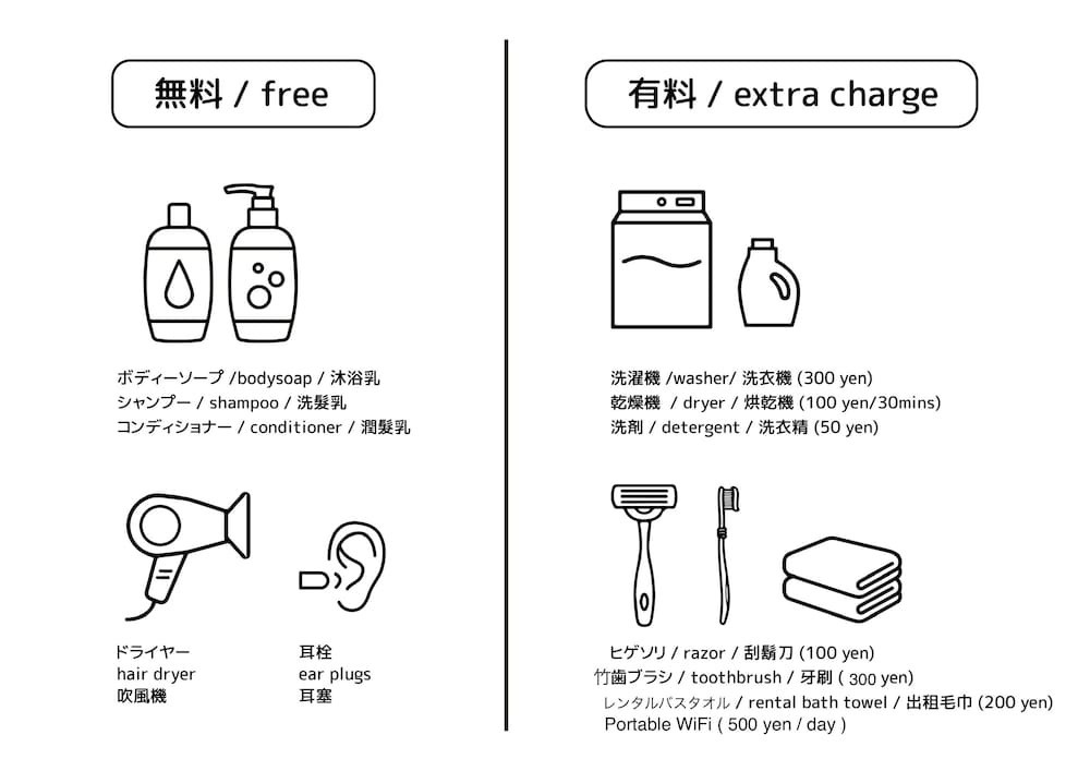 客室の設備とサービス