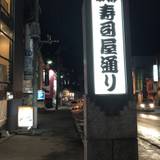 小樽寿司屋通り（おたるすしやどおり）