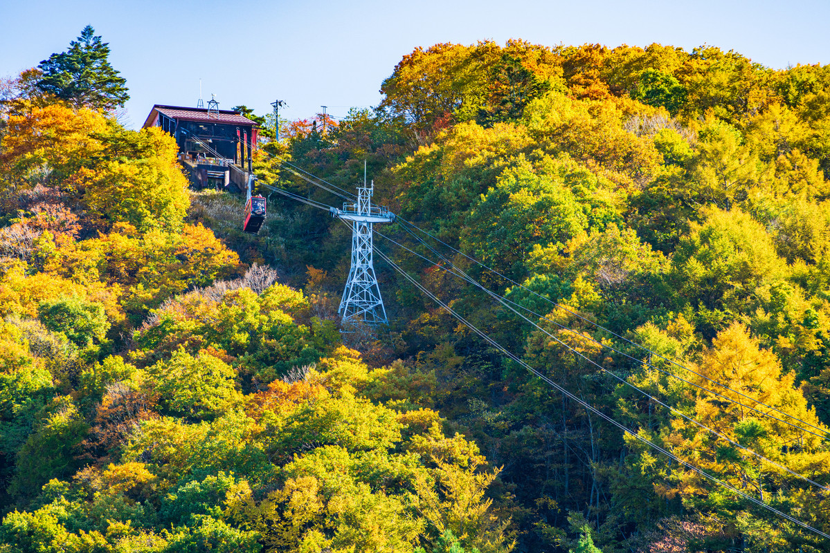 富士山パノラマロープウェイ