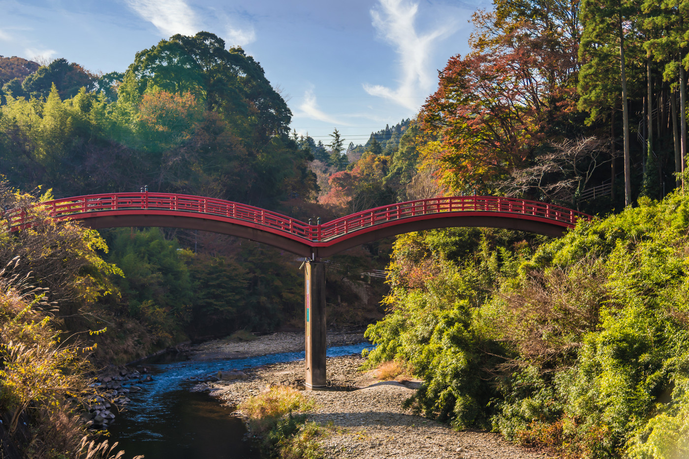 【養老渓谷の紅葉 観音橋】