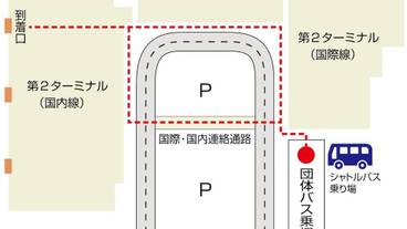 空港シャトルバス / 9