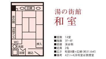 湯の街館 和室／間取り / 20