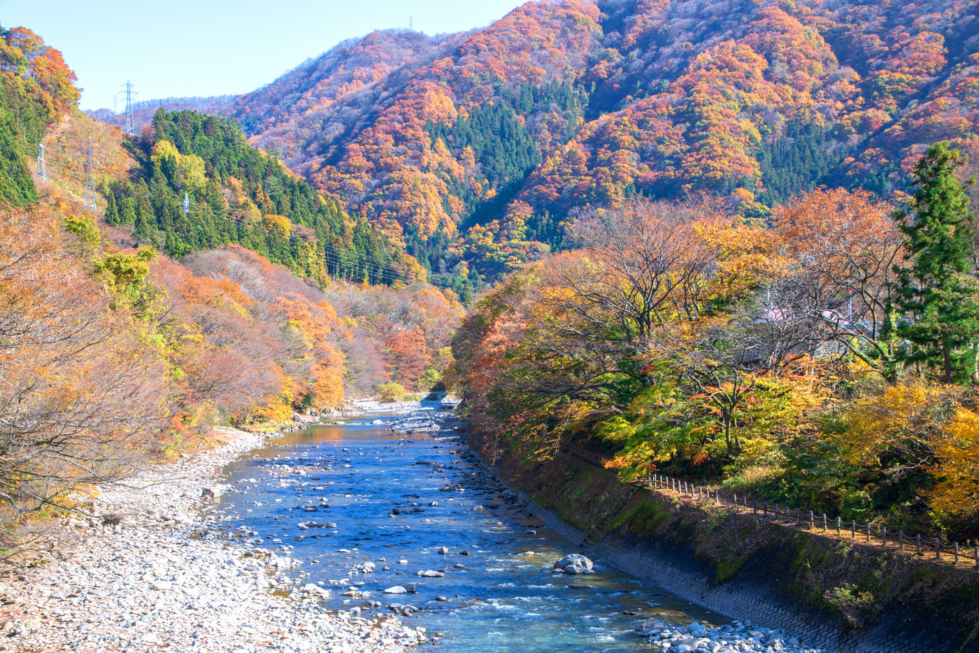 水上　谷川橋付近の景色　利根川　　　