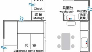 うりずん和室 ペンションタイプ