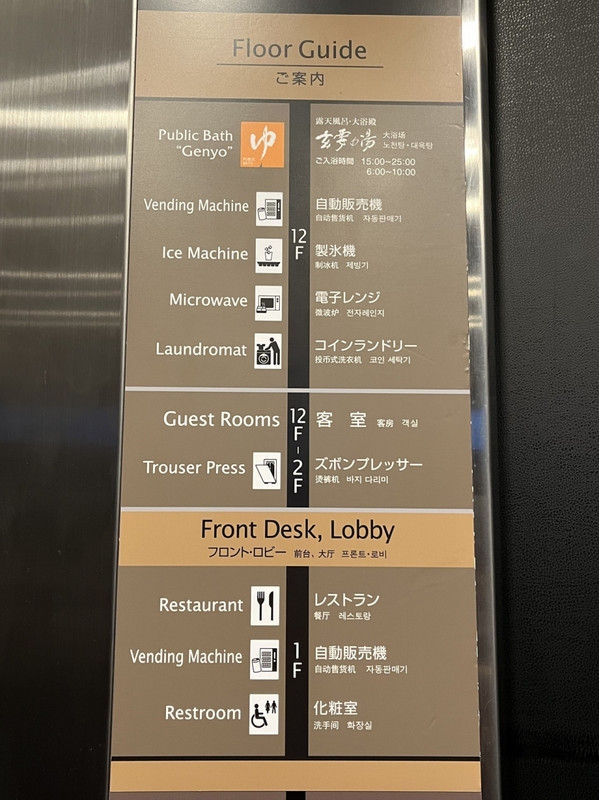 フロアーガイド