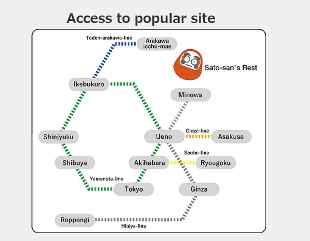 施設からの眺望