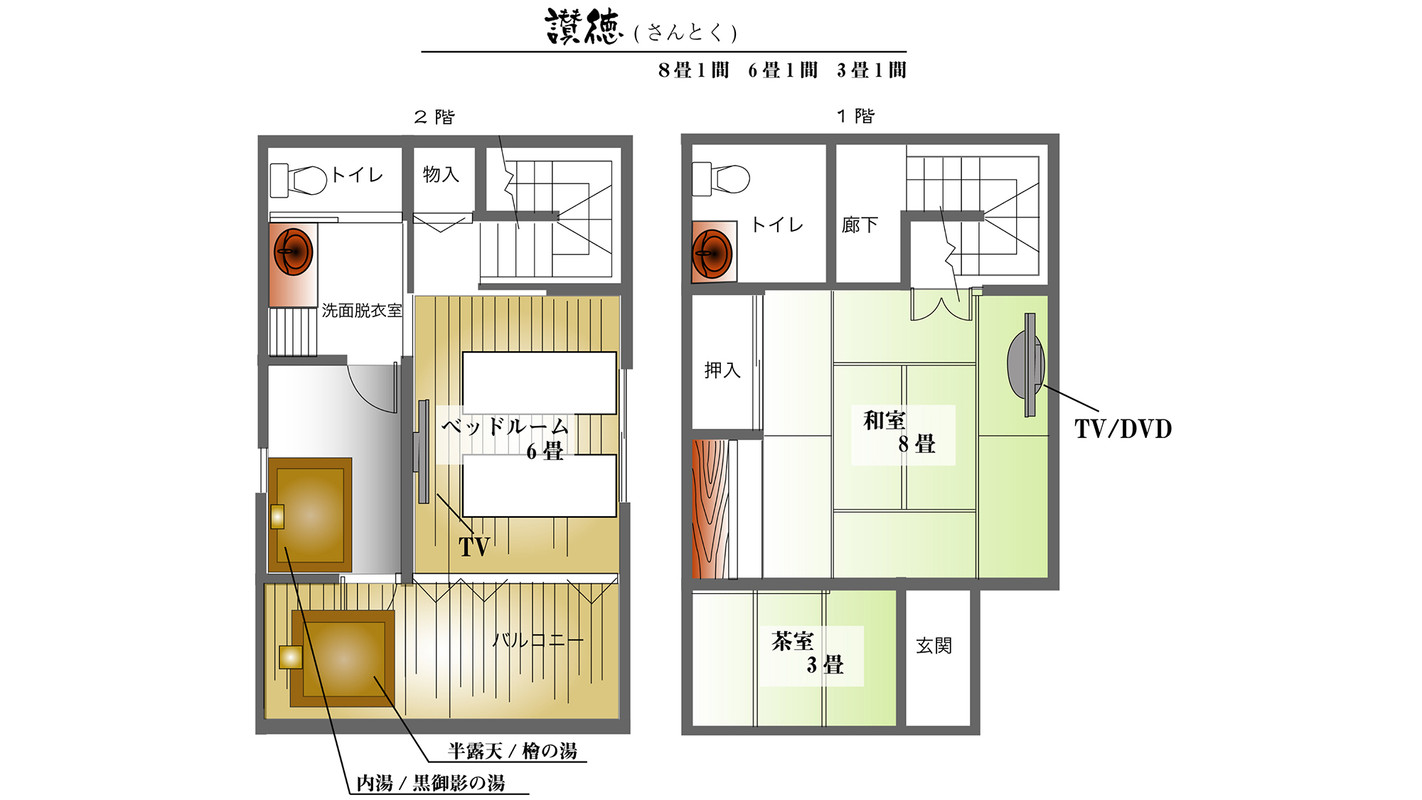 部屋
