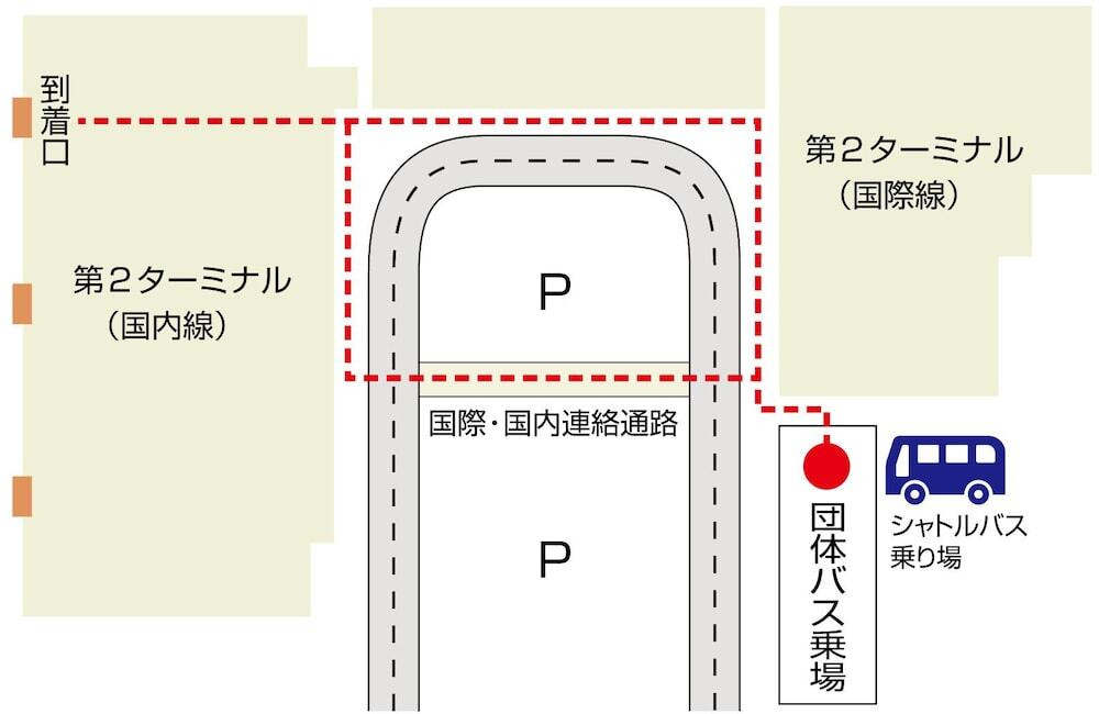 空港シャトルバス
