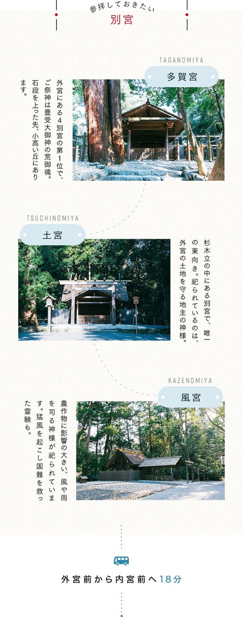 そっと気持ちをリセット。古き良き伊勢に浸るひとり旅 - 7