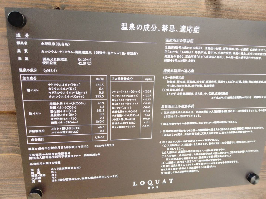成分表