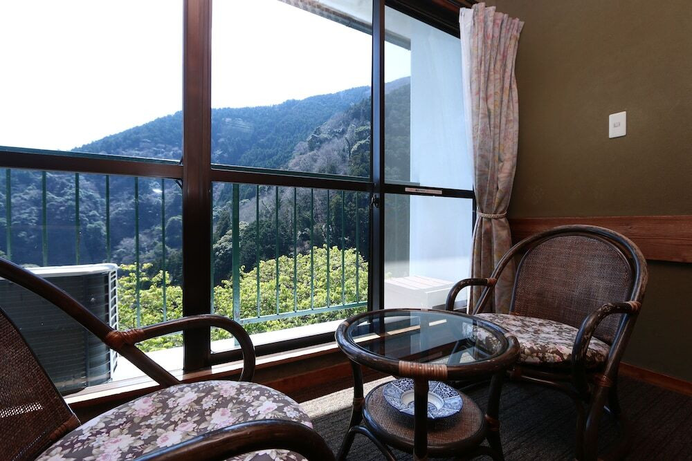 部屋からの景観