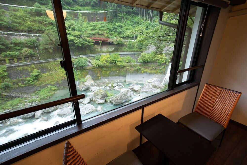 部屋からの景観