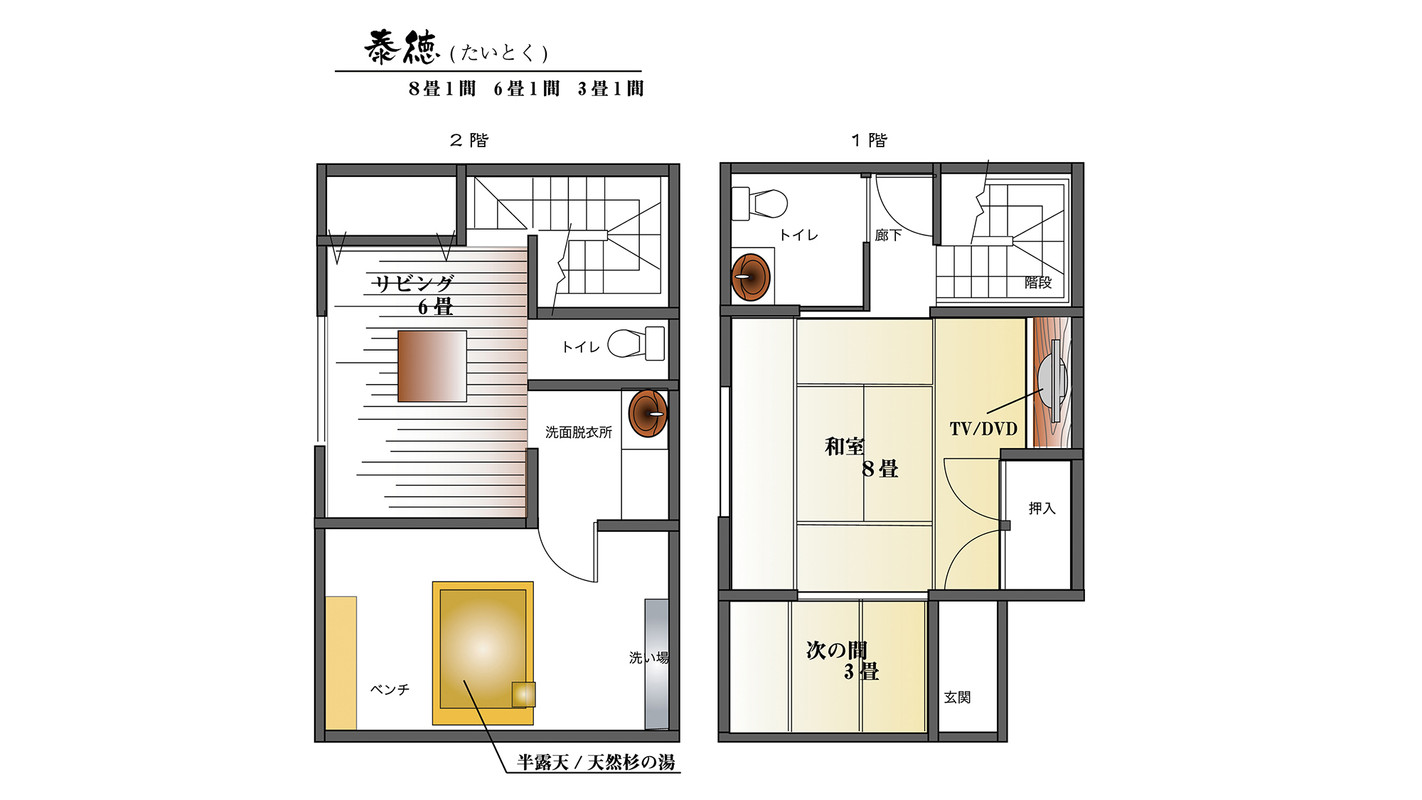 部屋