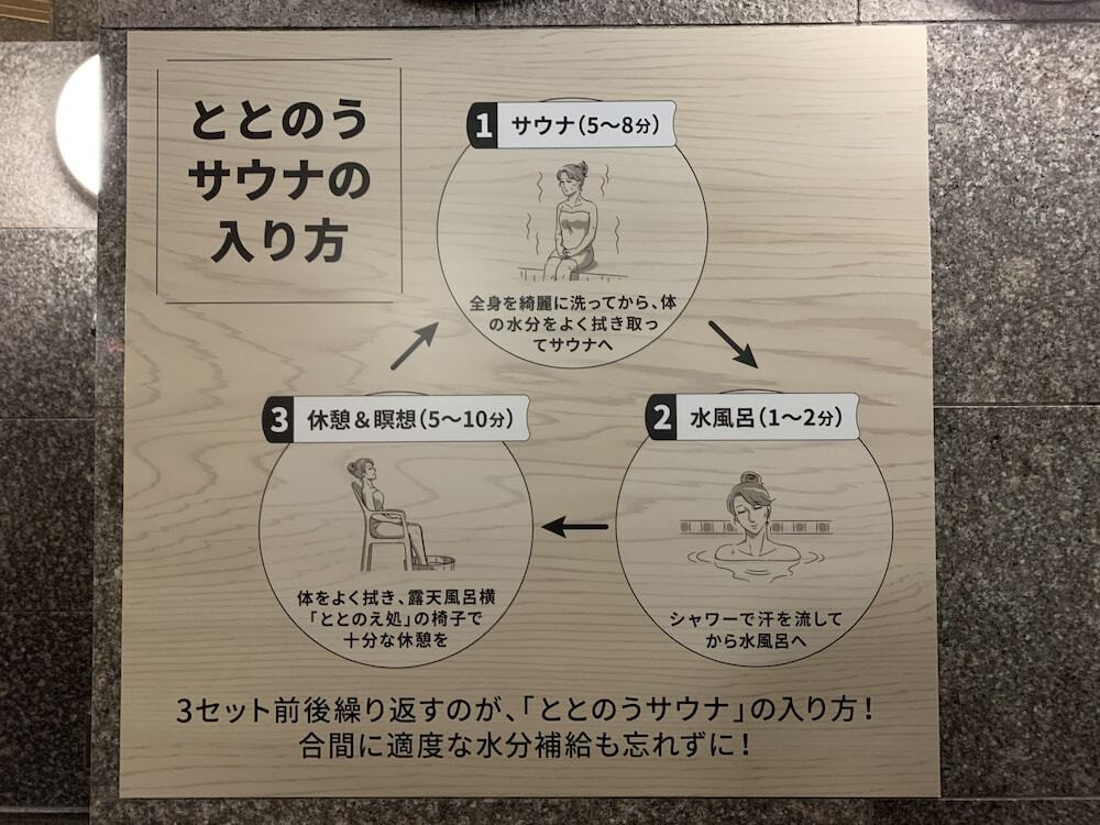 サウナ