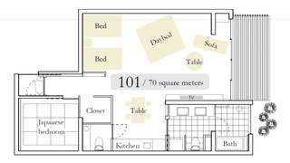 リバービュールーム　101