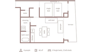 デラックス 1ベッドルーム 4ベッド (テラス付き・プライベートサウナ利用17:30-19:00) 禁煙