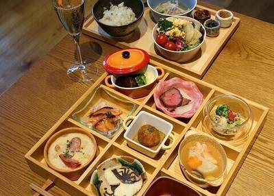 銀座朝食ラボ