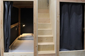 賢く女子旅しちゃお♪3634411