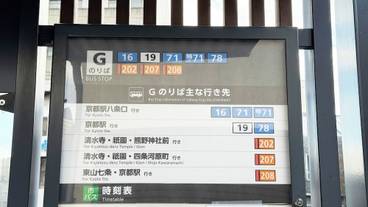 施設からの眺望 / 20