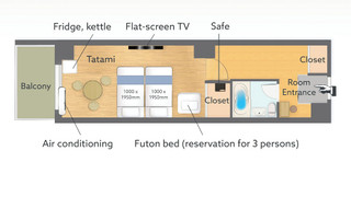 エッセンシャル和洋室ツイン / トリプル (禁煙)