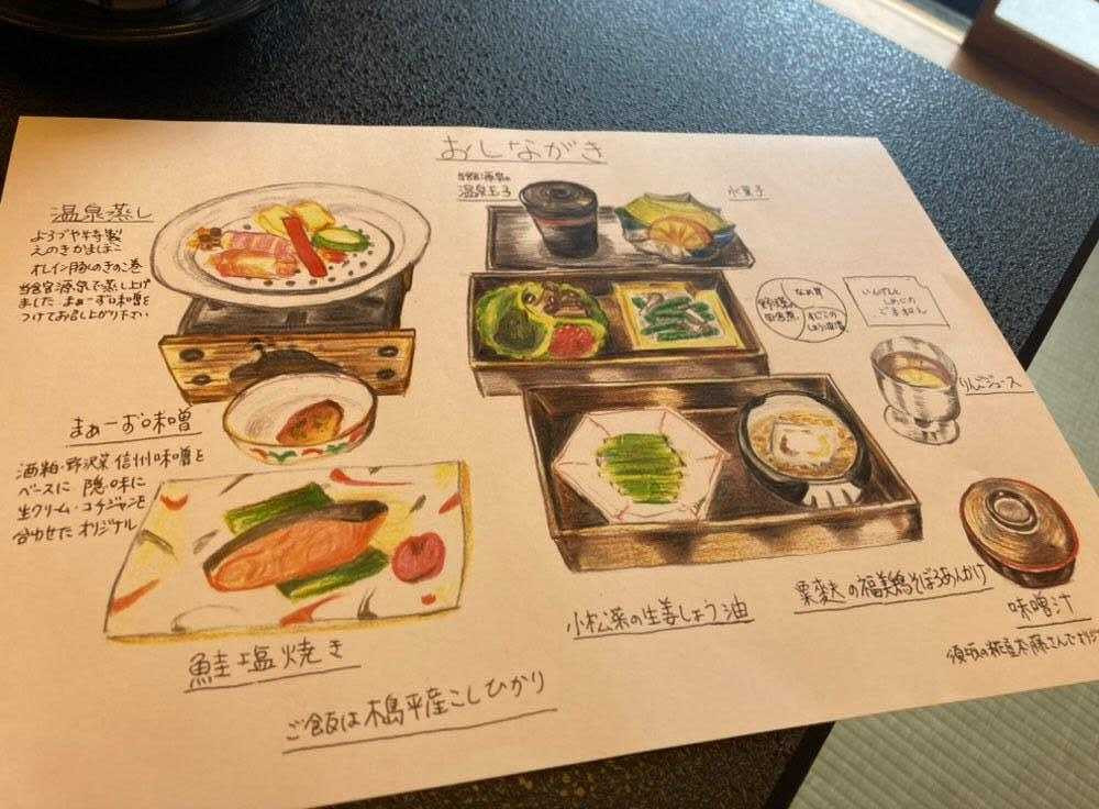 「まぁーず味噌」は、酒粕、野沢菜、信州味噌をベースに、隠し味で生クリームやコチジャンが入った、よろづやお手製のおいしすぎる味噌です。白米泥棒。 / 1