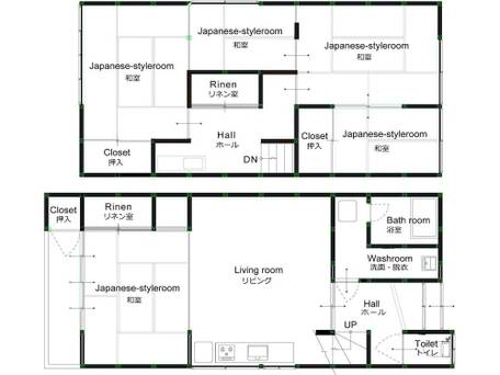 クールレジデンス小樽 / 2