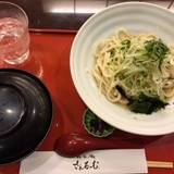 さんるーむ 新宿サブナード店（サンルーム）