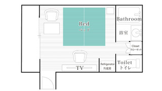 THE MACHIYA スーペリアツインルーム