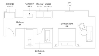 デラックスダブル